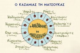 Ο Καζαμίας της Ματσούκας του Πόντου 